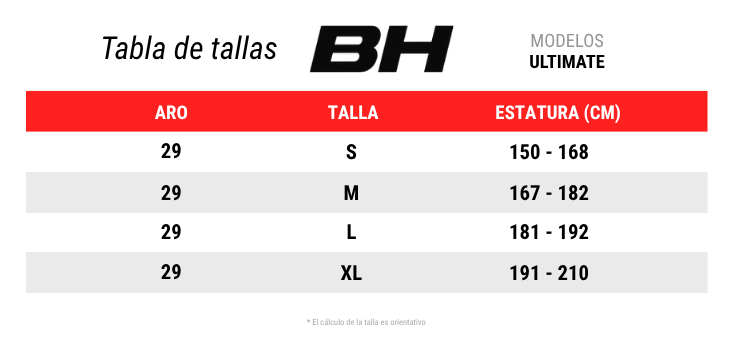 Bicicleta Mountain Bike Ultimate 7.0 Aro 29 PREVENTA