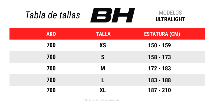 Bicicleta Ruta Ultralight 8.0 Shimano Ultegra DI2