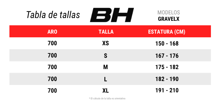Bicicleta gravel GravelX 4.0 All Terrain PREVENTA